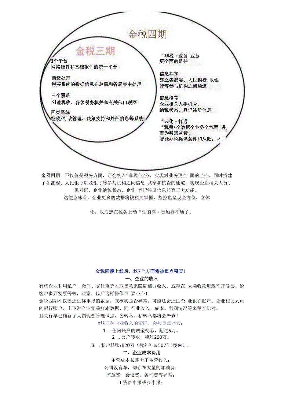 金税四期再出新公告！再见了私人账户避税！.docx_第2页