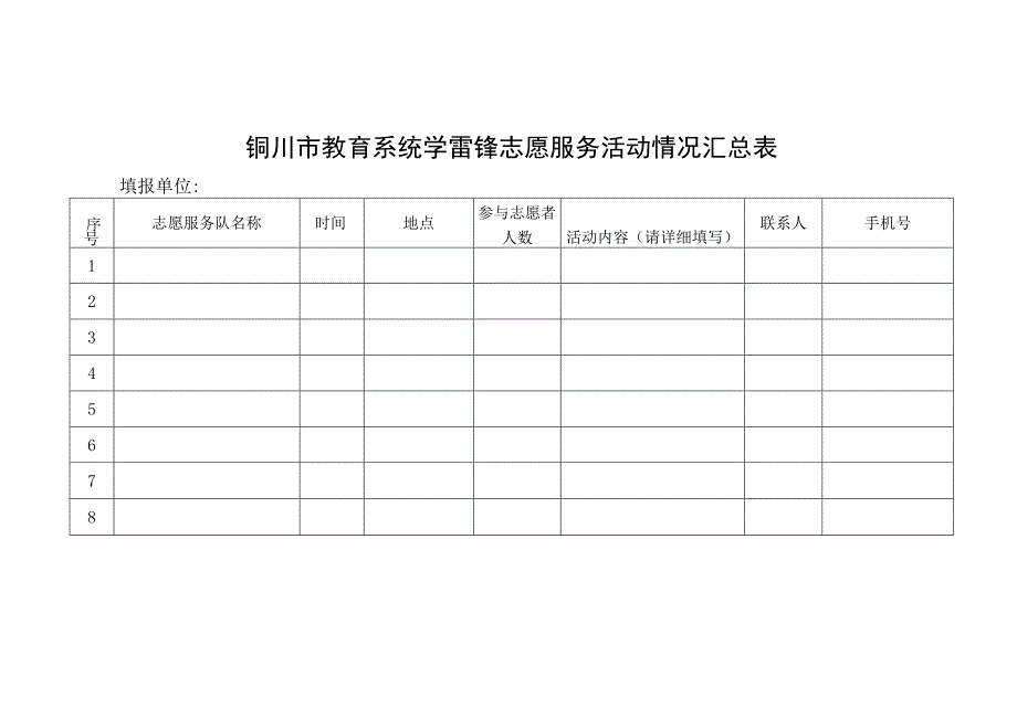 铜川市教育系统学雷锋志愿服务活动情况汇总表.docx_第1页