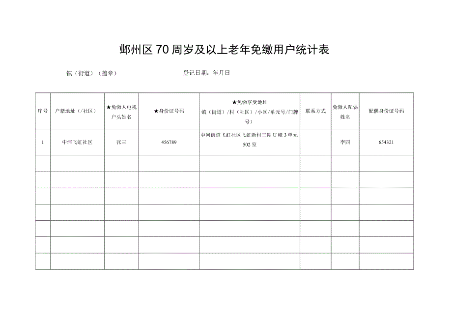 鄞州区70周岁及以上老年免缴用户统计表.docx_第1页