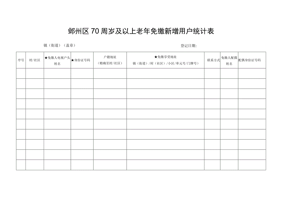 鄞州区70周岁及以上老年免缴用户统计表.docx_第3页