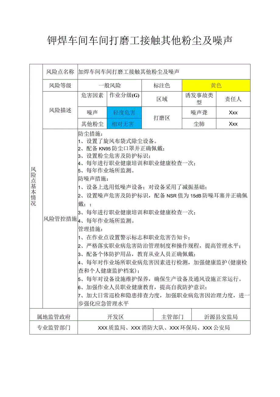 铆焊车间车间打磨工接触其他粉尘及噪声职业病风险分级管控告知卡.docx_第1页