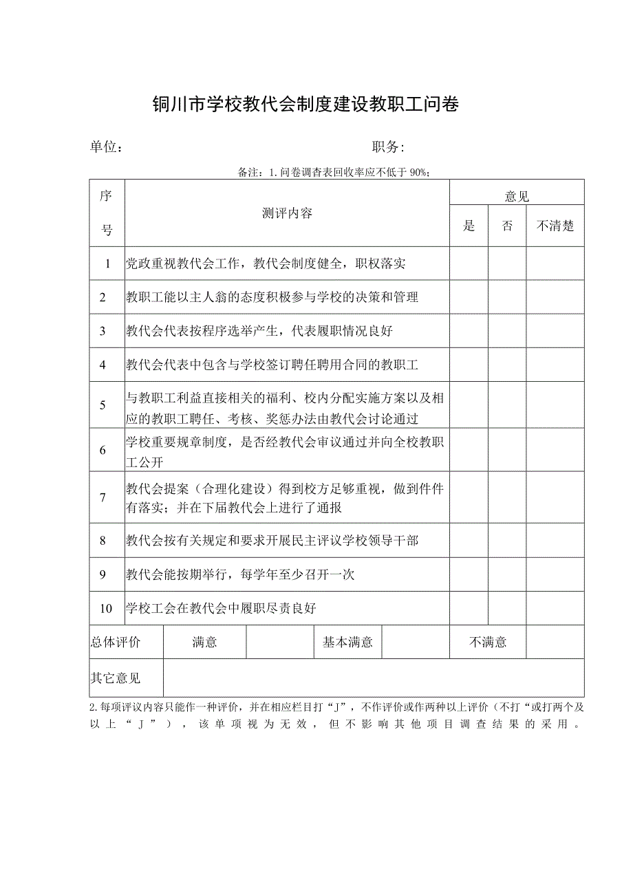 铜川市学校教代会制度建设教职工问卷.docx_第1页