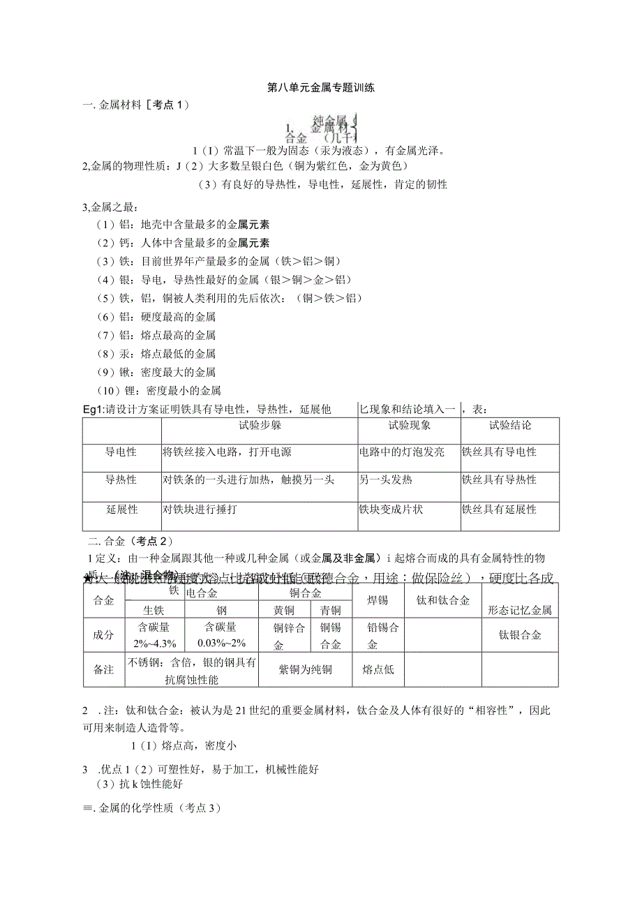 金属专题知识点总结.docx_第1页