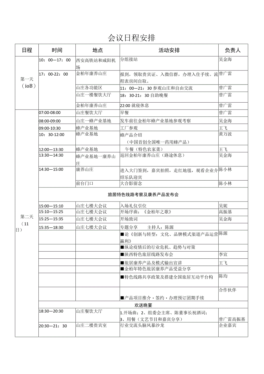 金柏年特色旅居线路暨康养产品发布会秩序册（第五稿修改新版）(1).docx_第3页