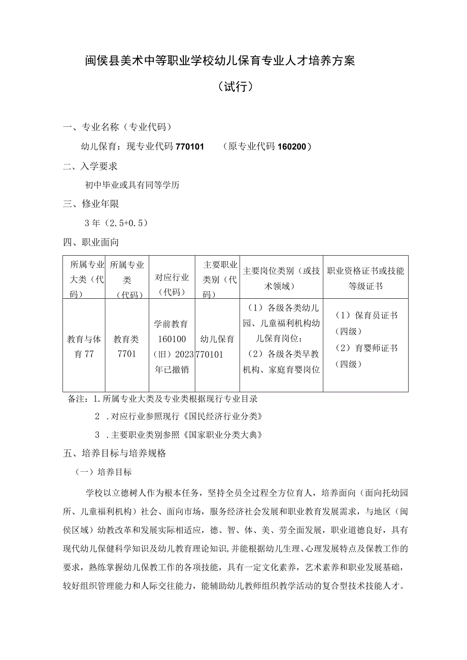 闽侯县美术中等职业学校幼儿保育专业人才培养方案.docx_第2页