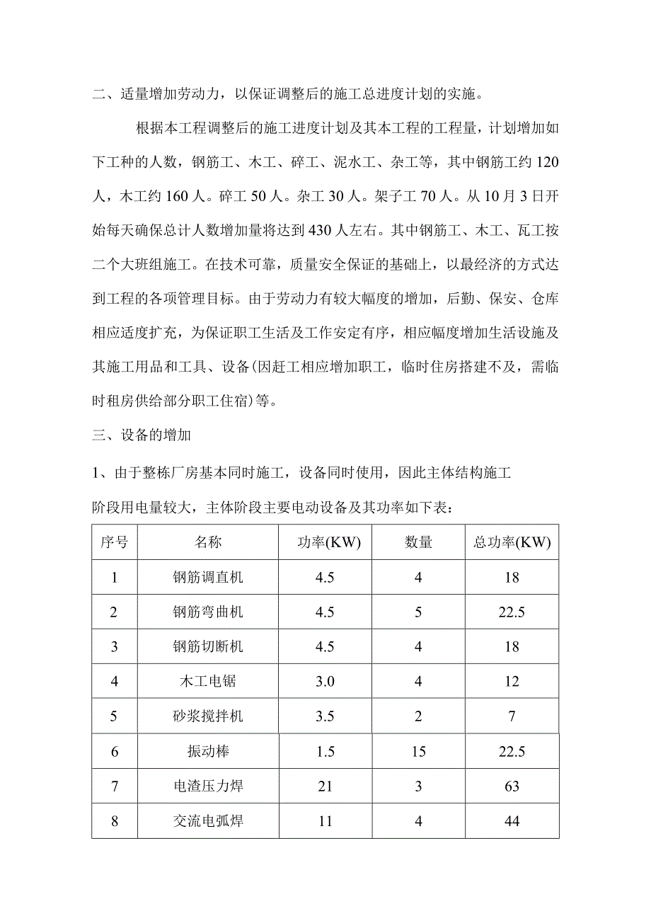 锂电池厂区A厂房赶工措施.docx_第2页