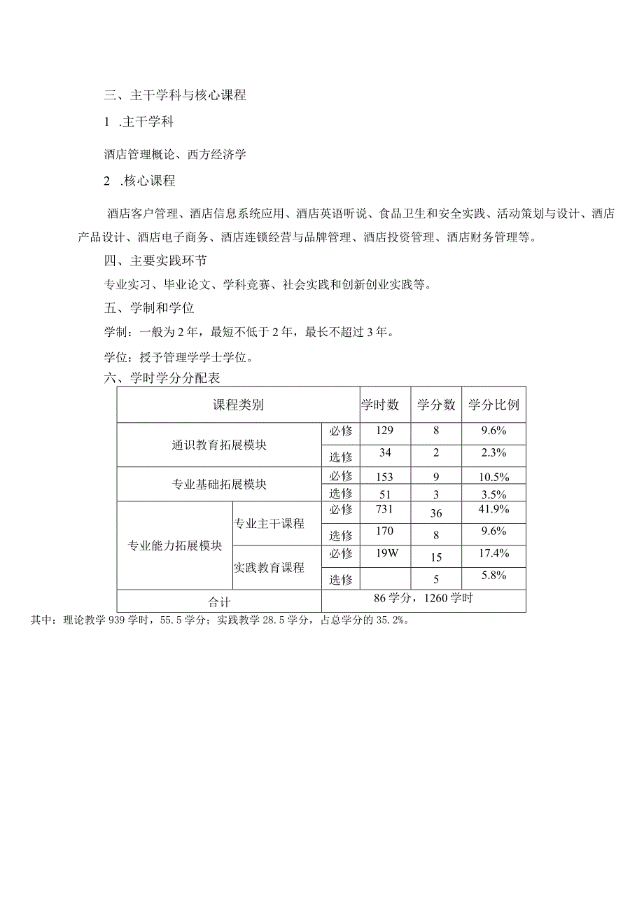 酒店管理专业人才培养方案专升本.docx_第3页