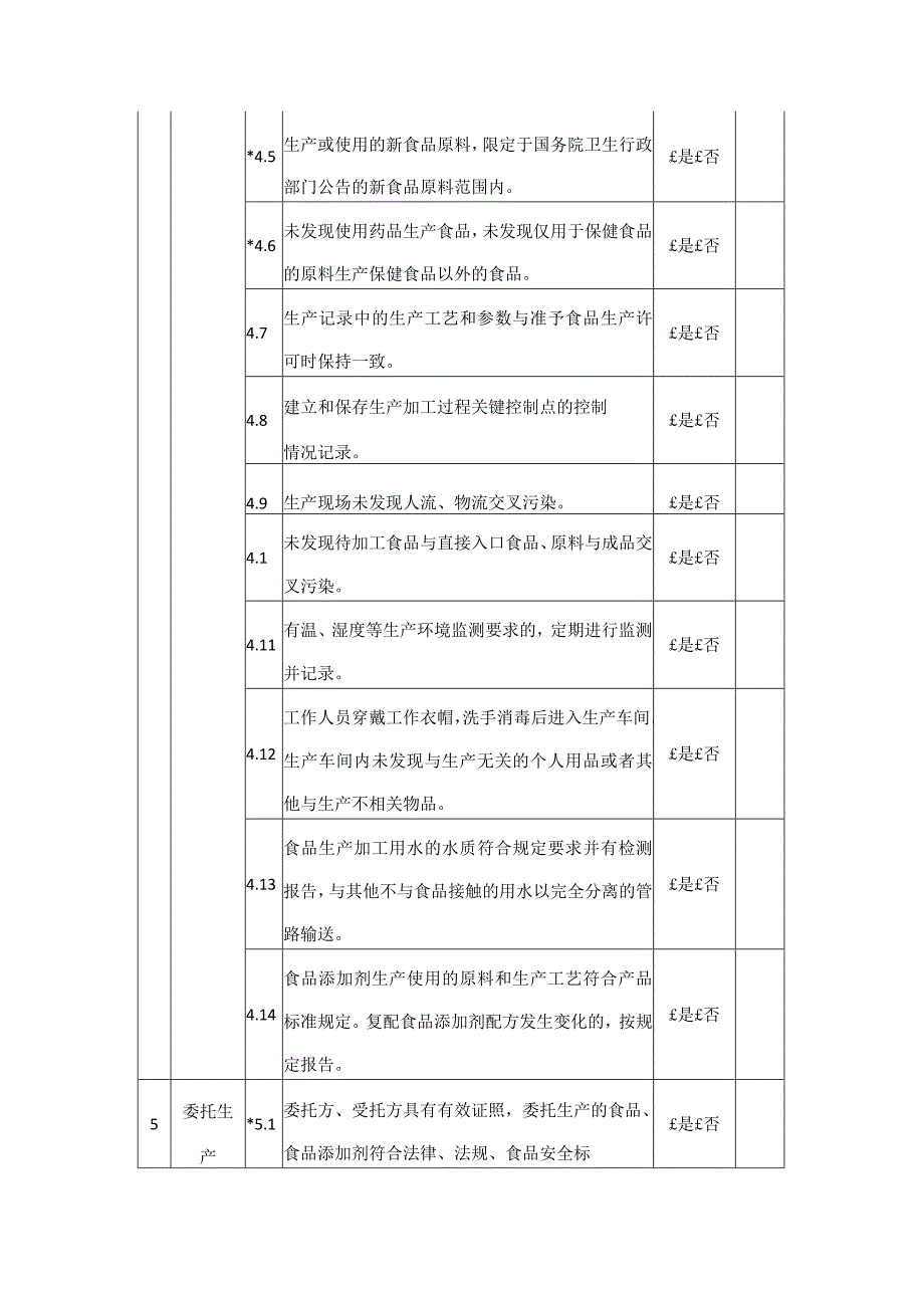 重庆市食品生产者食品安全自查表.docx_第3页