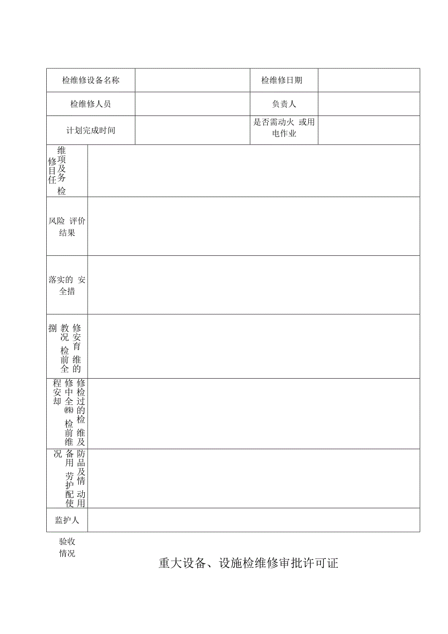 重大设备设施检维修管理台账.docx_第3页