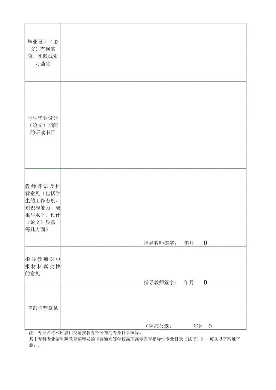 镇江高等专科学校优秀毕业设计论文推荐表.docx_第2页