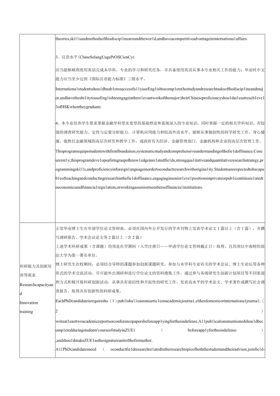 金融学国际学生英文授课博士研究生培养方案.docx_第2页