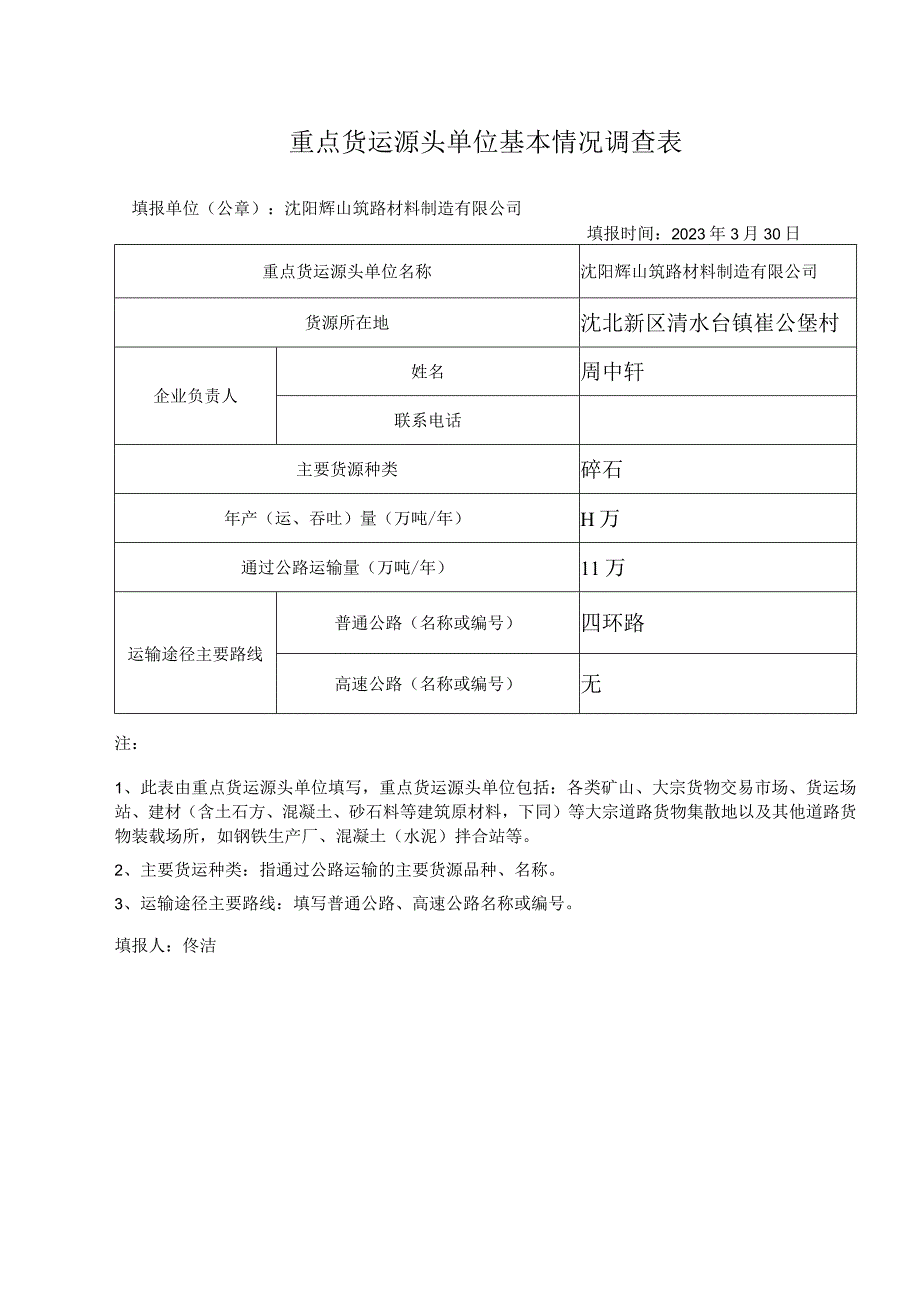 重点货运源头单位基本情况调查表.docx_第1页