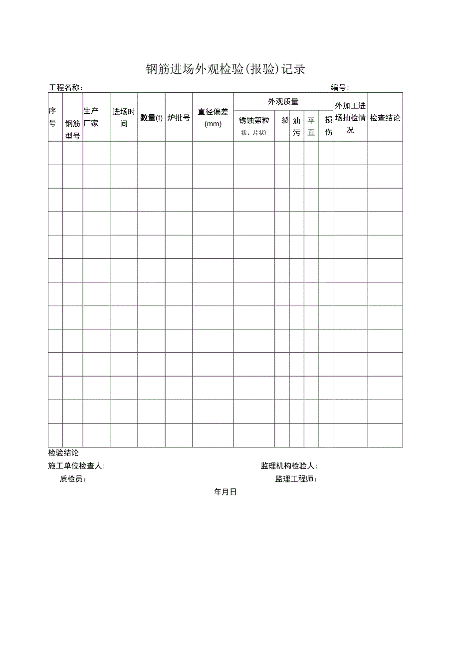 钢筋进场外观检验（报验）记录.docx_第1页