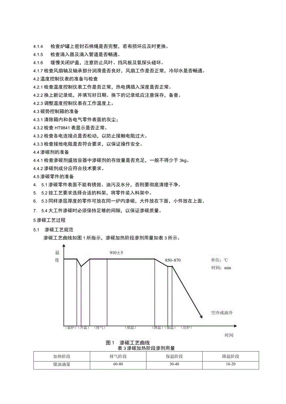 钢的气体渗碳热处理工艺守则.docx_第2页