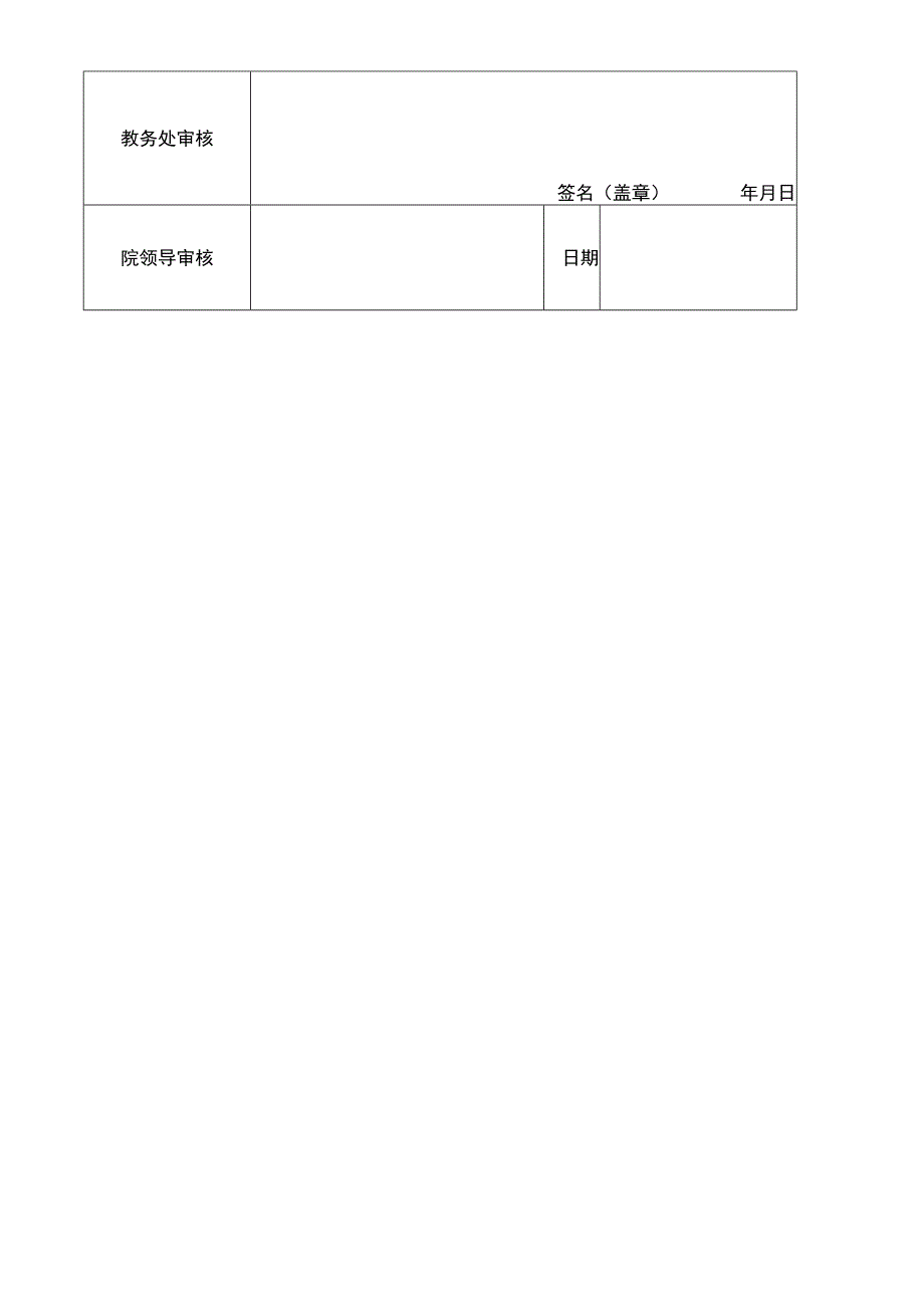 重大活动集体请假调停课申请表.docx_第2页