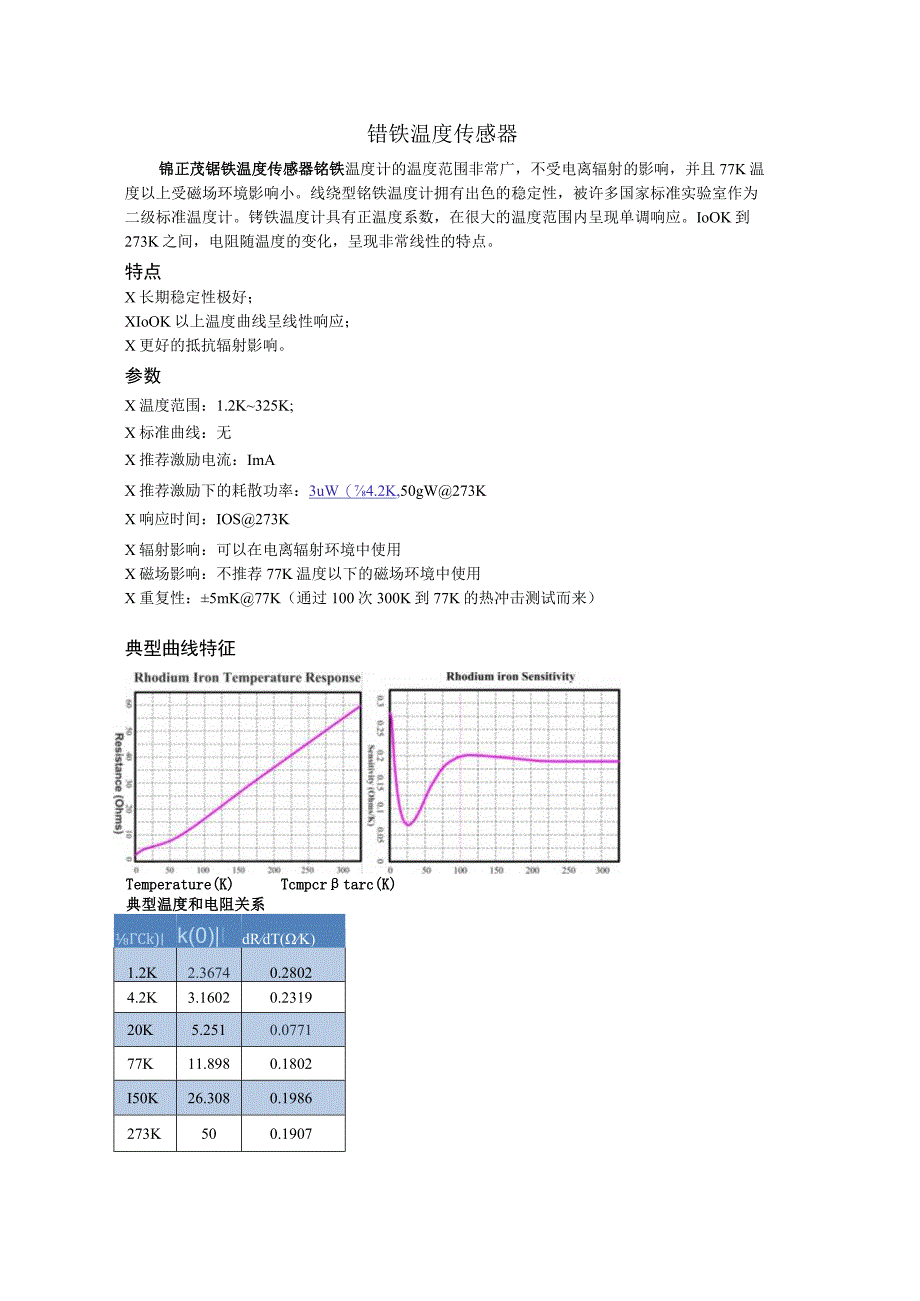 铑铁温度计.docx_第1页