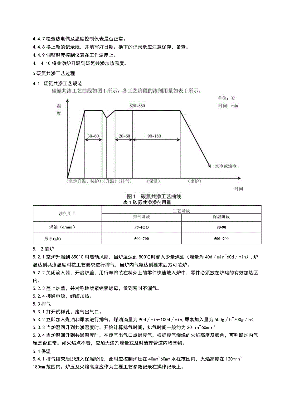 钢的气体碳氮共渗热处理工艺守则.docx_第3页