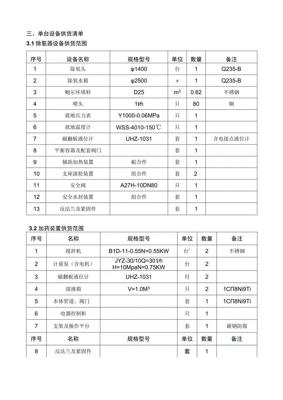 锅炉辅机设备技术协议.docx_第3页