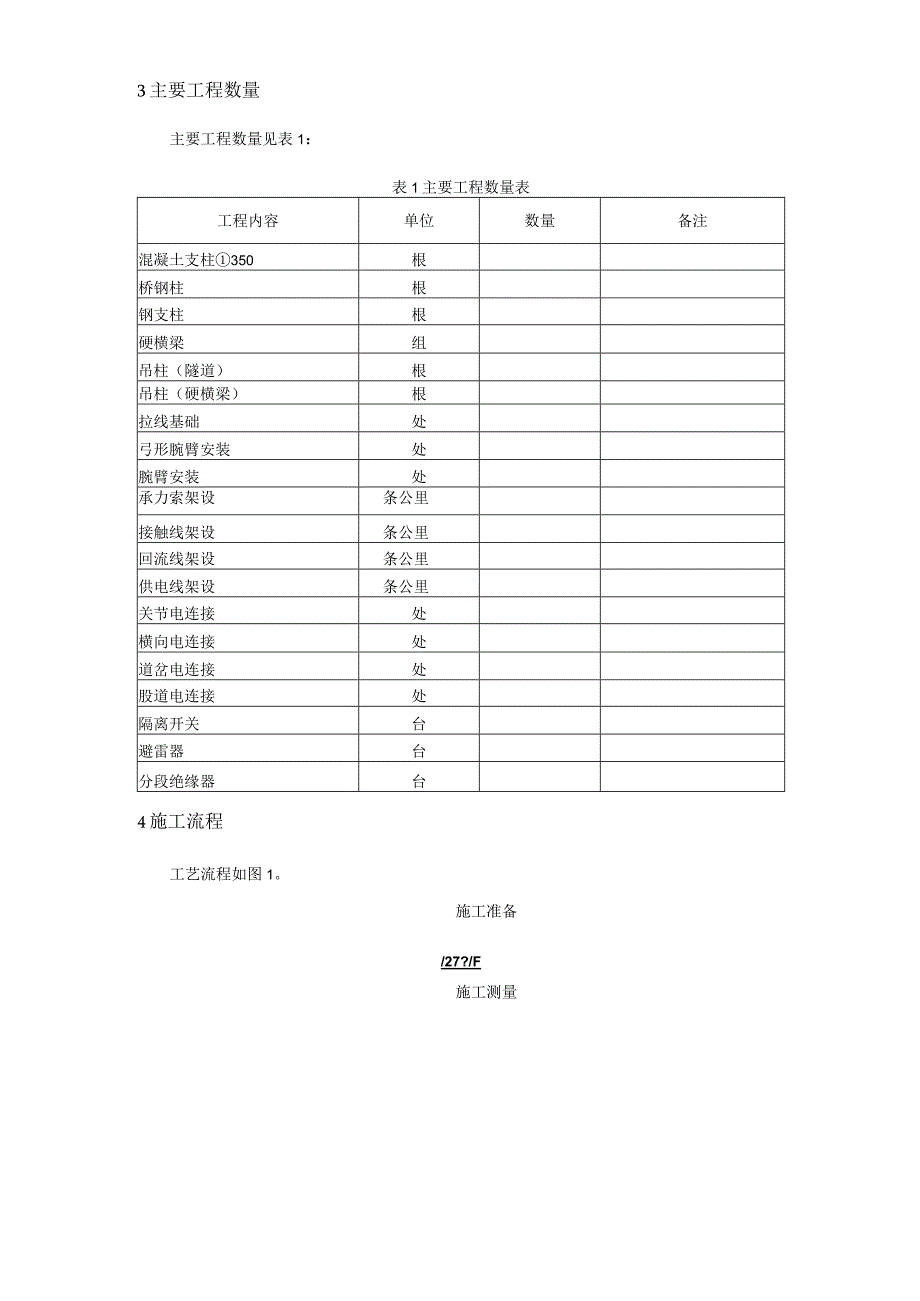 铁路站后接触网施工方案.docx_第3页