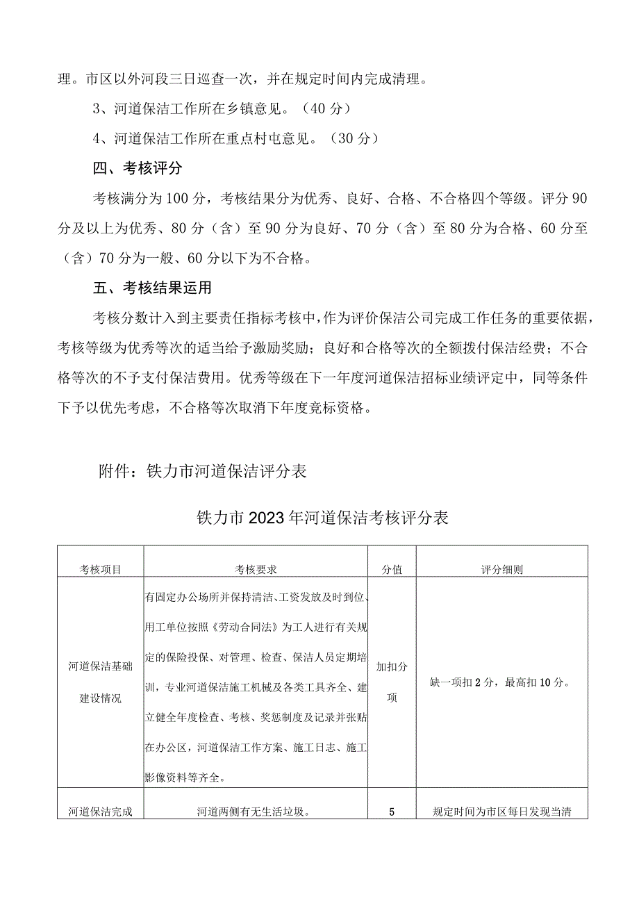 铁力市2023年河道保洁服务项目考核方案.docx_第2页