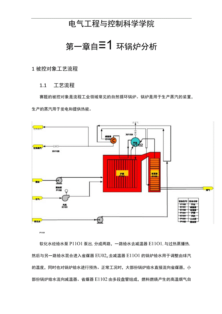 锅炉控制方案设计.docx_第2页