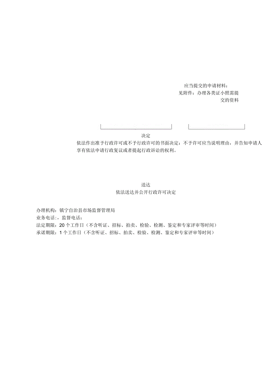 镇宁县市场监管局行政许可类权力运行流程图.docx_第1页