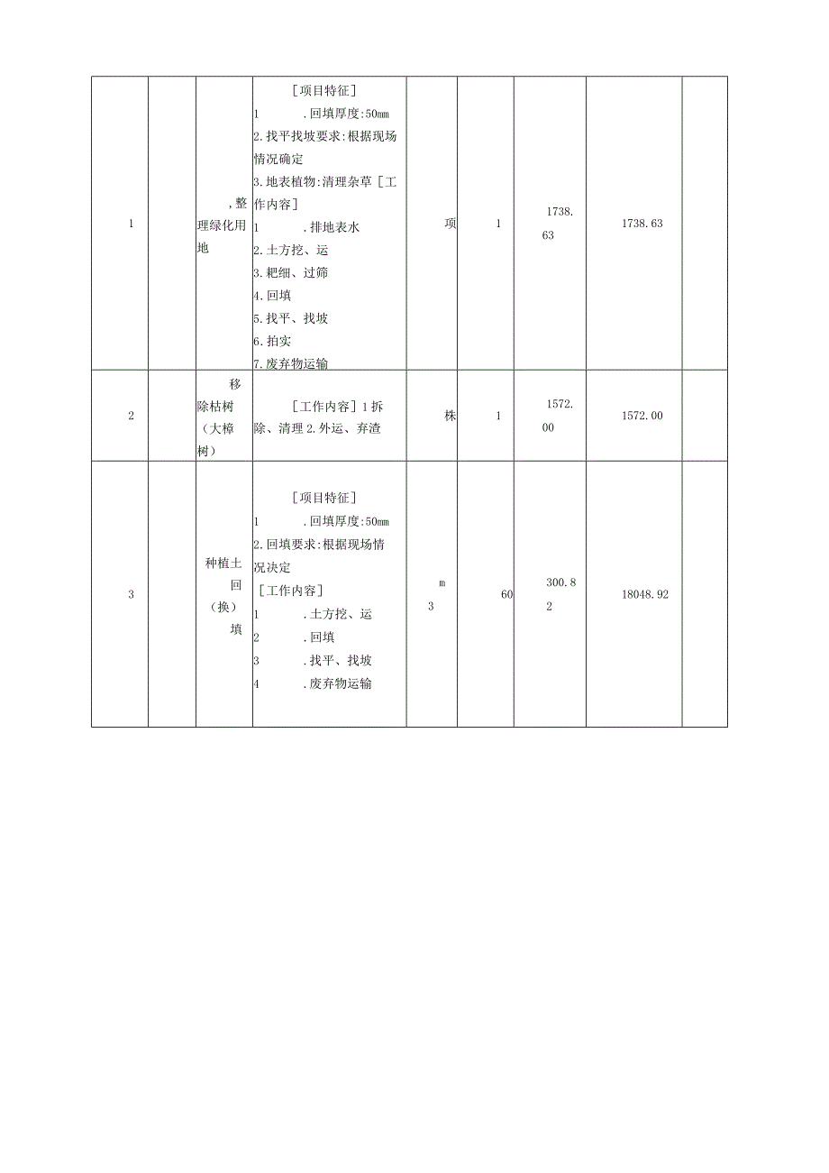 重庆市璧山大路中学改扩建综合教学楼建设工程景观改造项目.docx_第3页