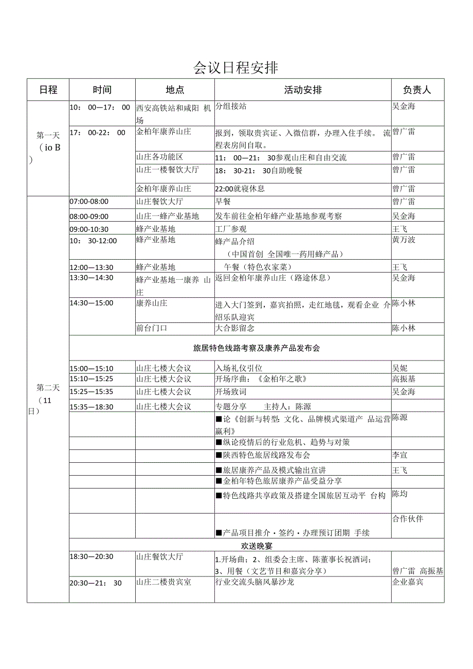 金柏年特色旅居线路暨康养产品发布会秩序册第五稿修改新版(1).docx_第3页