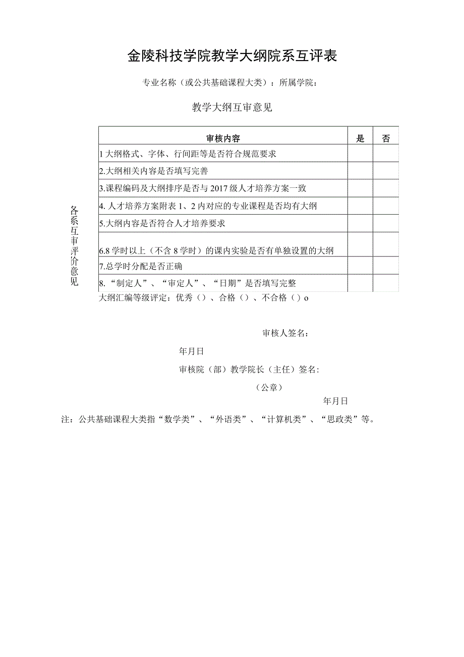 金陵科技学院教学大纲院系互评表.docx_第1页