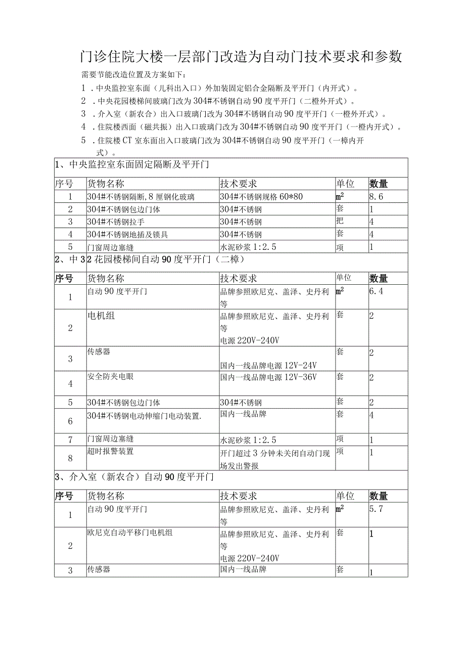 门诊住院大楼一层部门改造为自动门技术要求和参数.docx_第1页