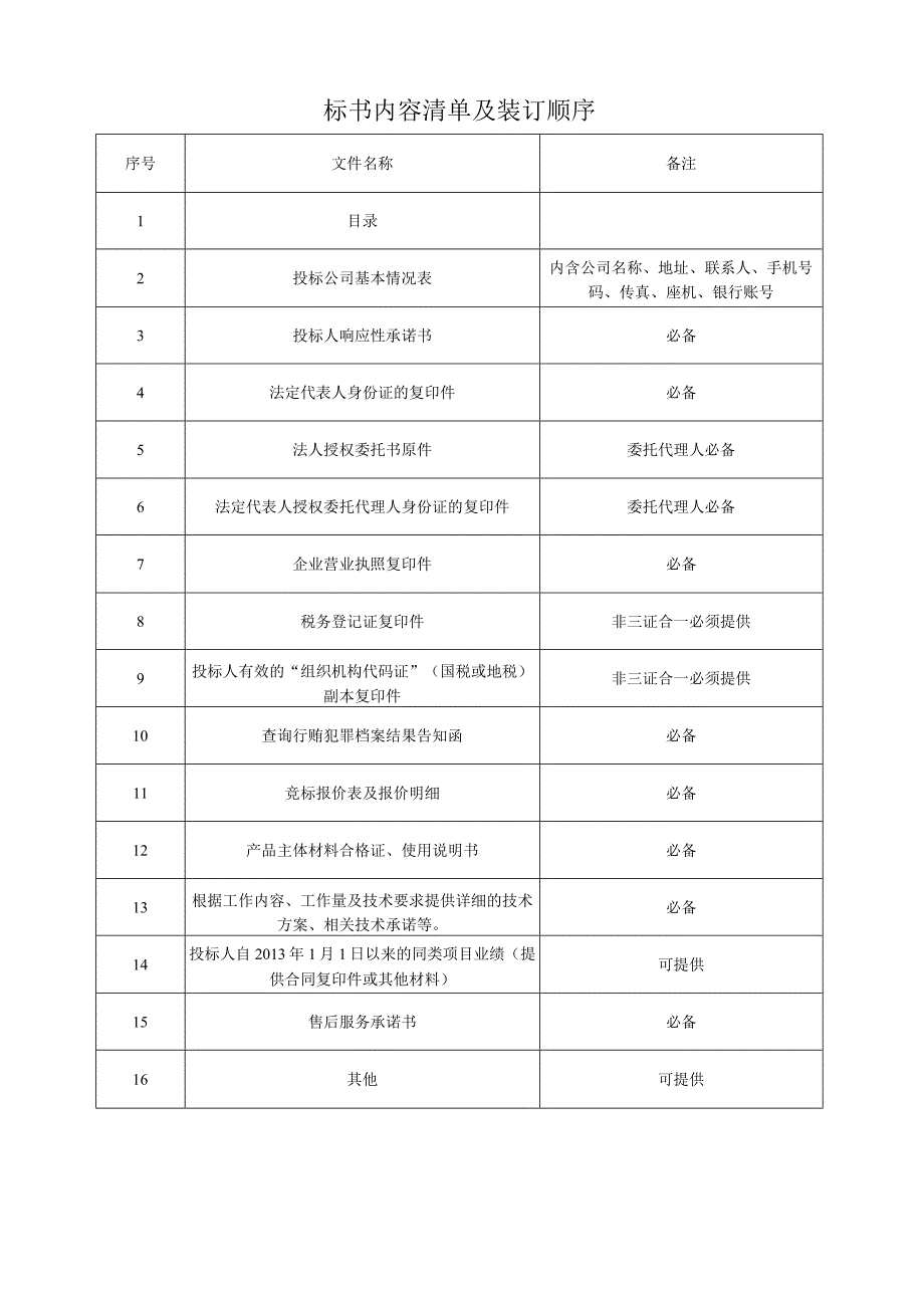 门诊住院大楼一层部门改造为自动门技术要求和参数.docx_第3页