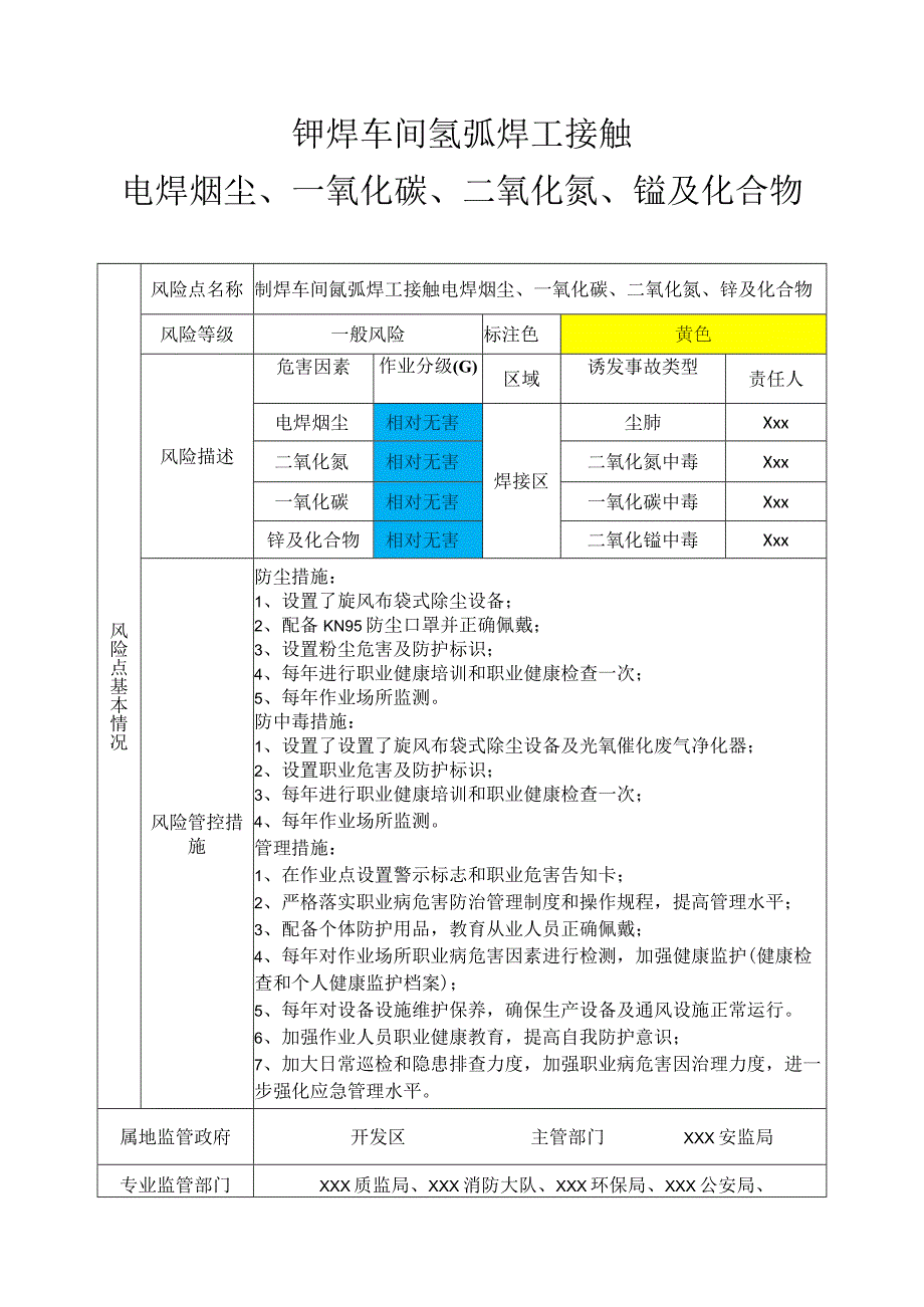 铆焊车间氩弧焊工接触电焊烟尘、一氧化碳、二氧化氮、锰及化合物职业病风险分级管控告知卡.docx_第1页