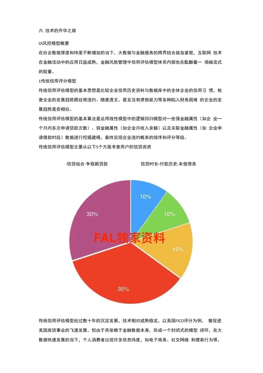 锦素风控模型设计流程.docx_第2页