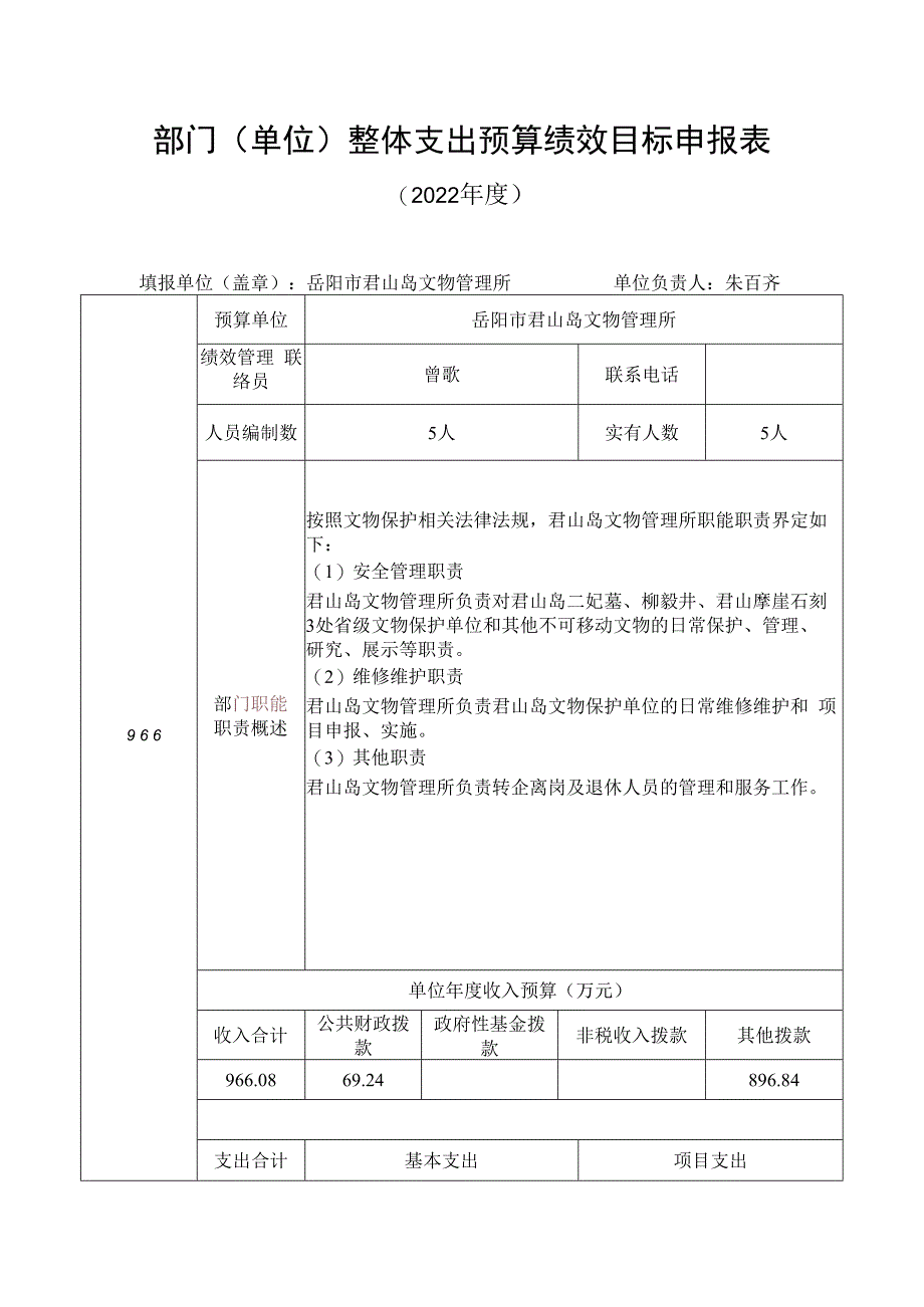 部门单位整体支出预算绩效目标申报表.docx_第1页