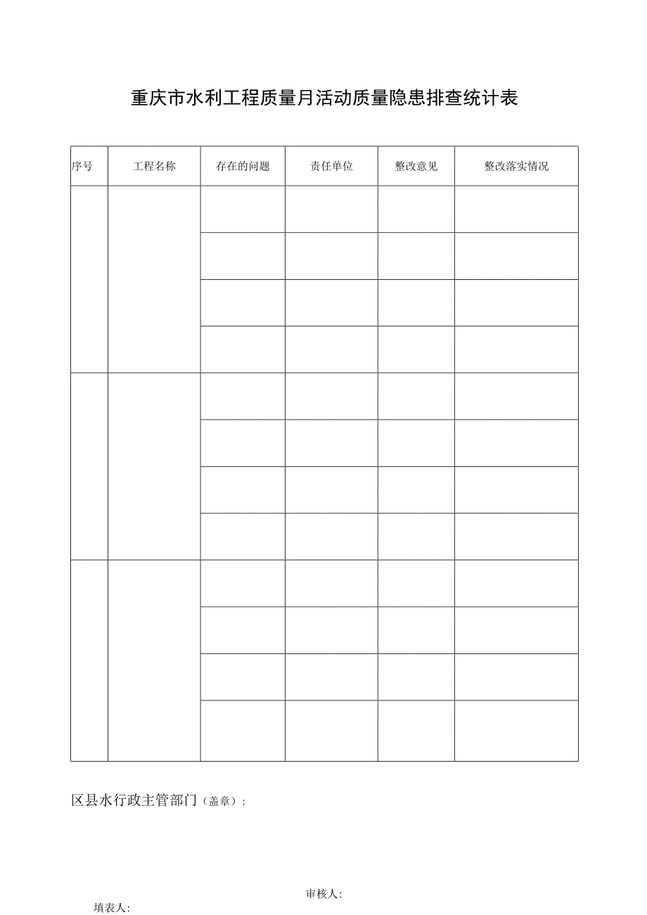 重庆市水利工程质量月活动质量隐患排查统计表.docx_第1页
