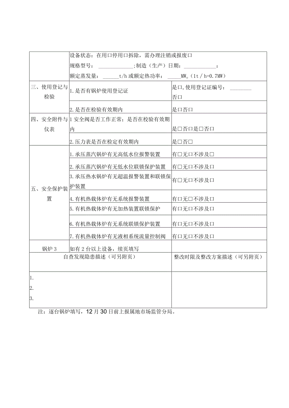 锅炉隐患自查自纠统计表.docx_第2页