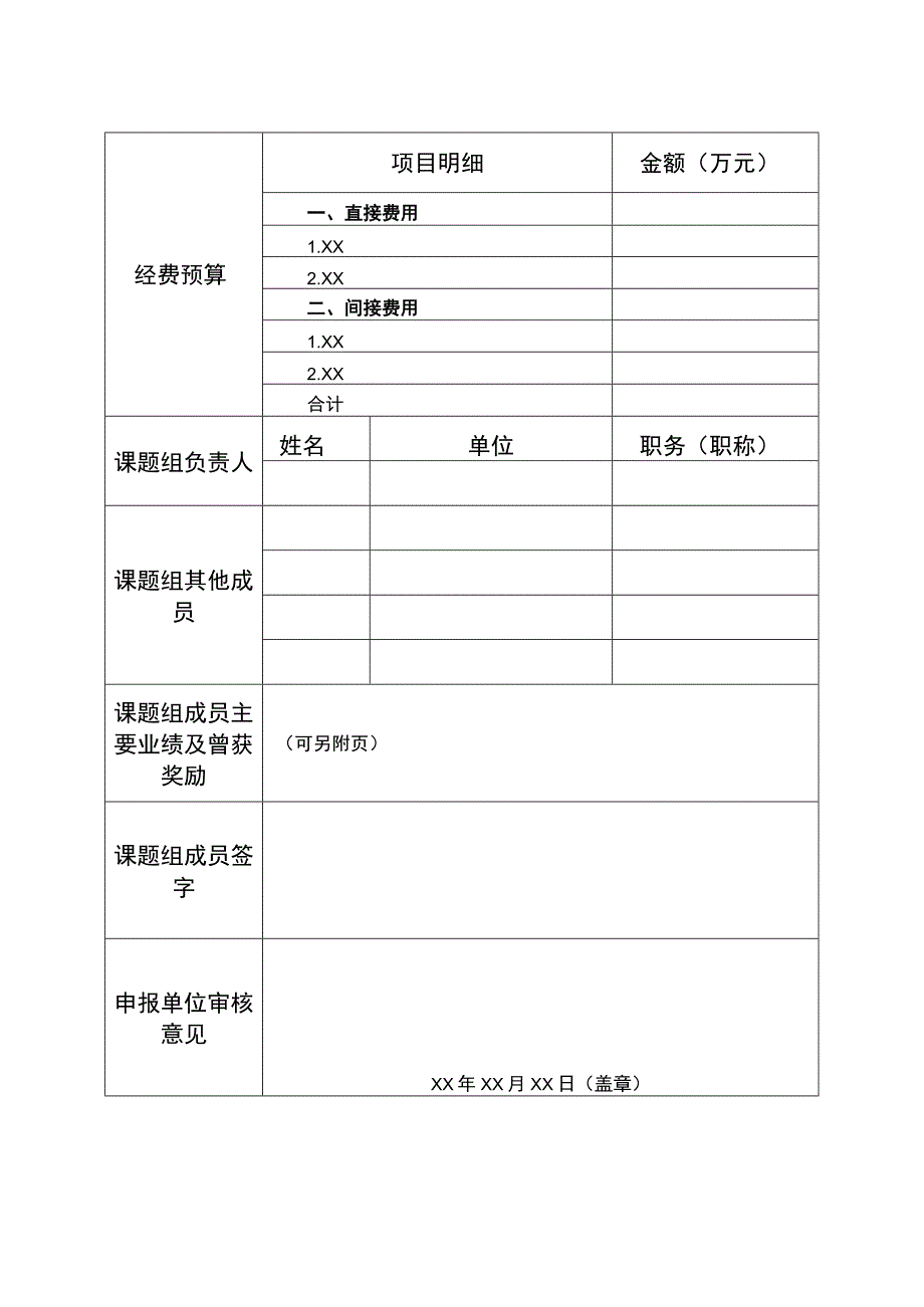 重庆市住房城乡建设调研课题立项申请表.docx_第2页