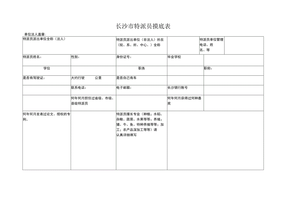 长沙市特派员摸底表.docx_第1页