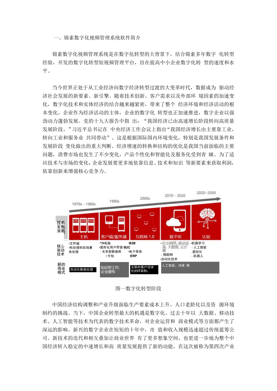 锦素数字化转型视频管理系统.docx_第2页