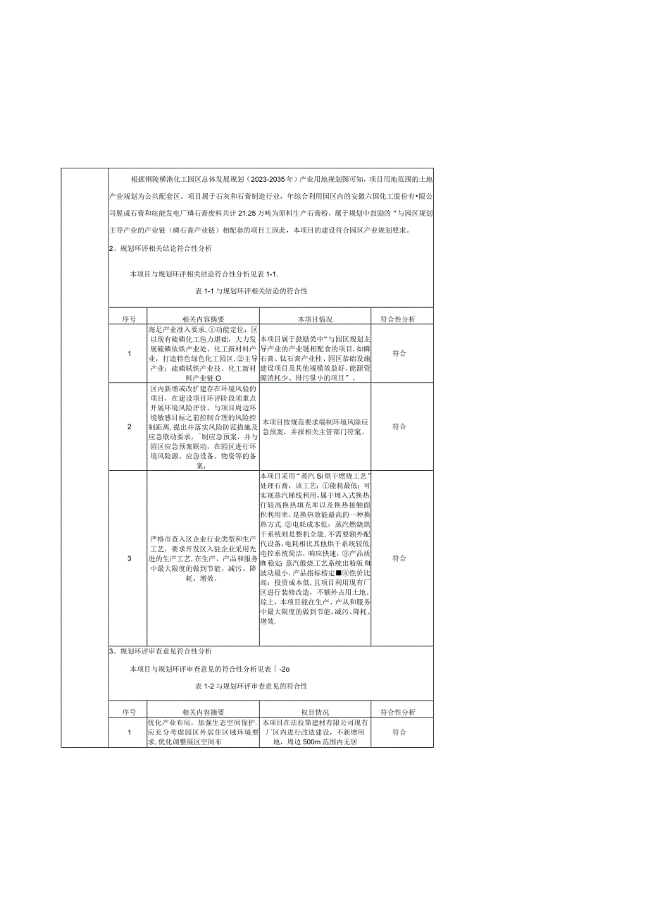 铜陵市法拉第建材有限公司《年产17万吨石膏粉技改项目》环境影响报告.docx_第3页