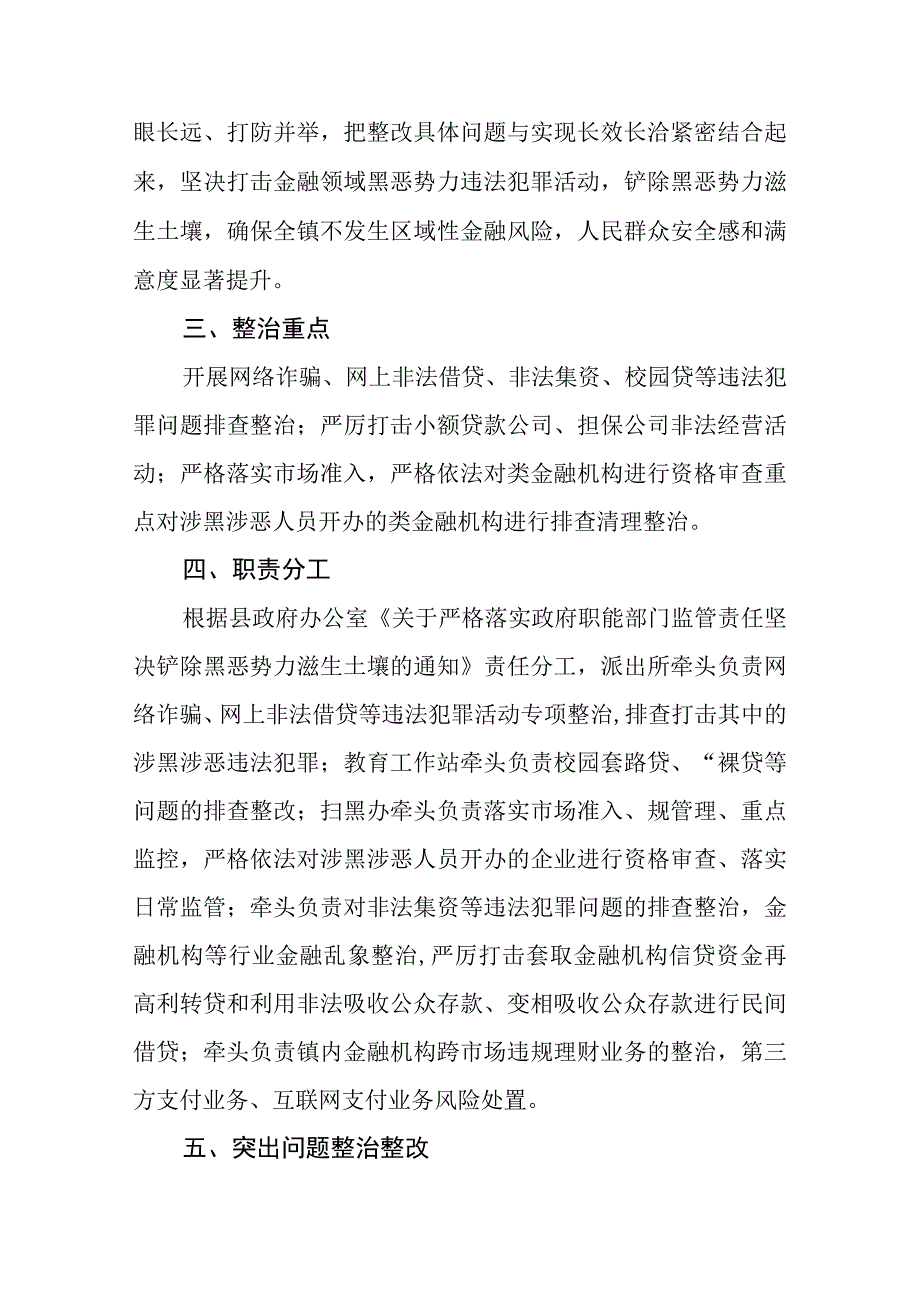 金融领域扫黑除恶专项整治行动方案.docx_第2页