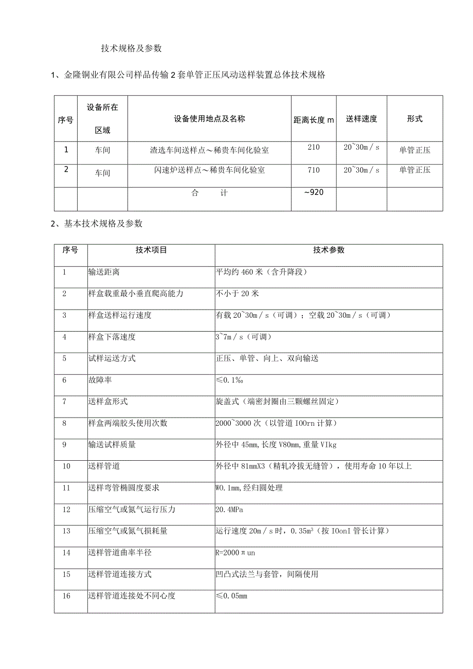 金隆铜业有限公司样品输送风动送样装置技术参数第一部分单管正压风动送样装置系统.docx_第2页