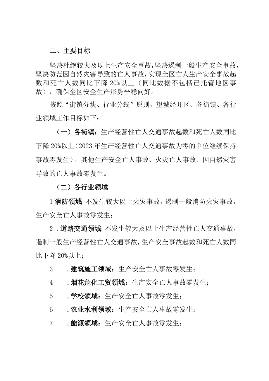 长沙市望城区打好安全生产翻身仗工作实施方案.docx_第2页