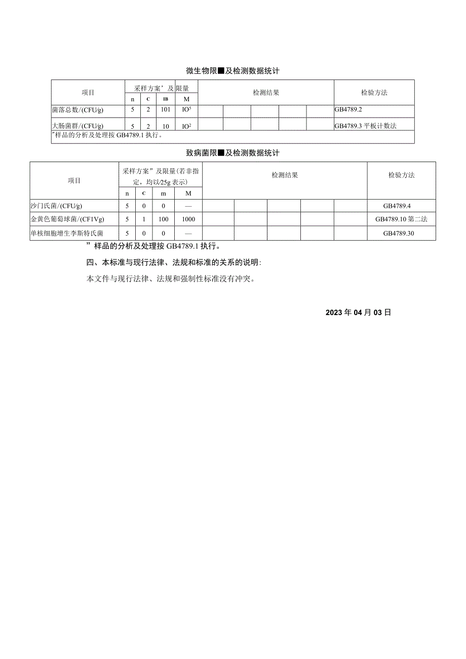 重庆康之馨生态农业发展有限公司食品安全企业标准《调味熟肉制品》编制说明.docx_第2页