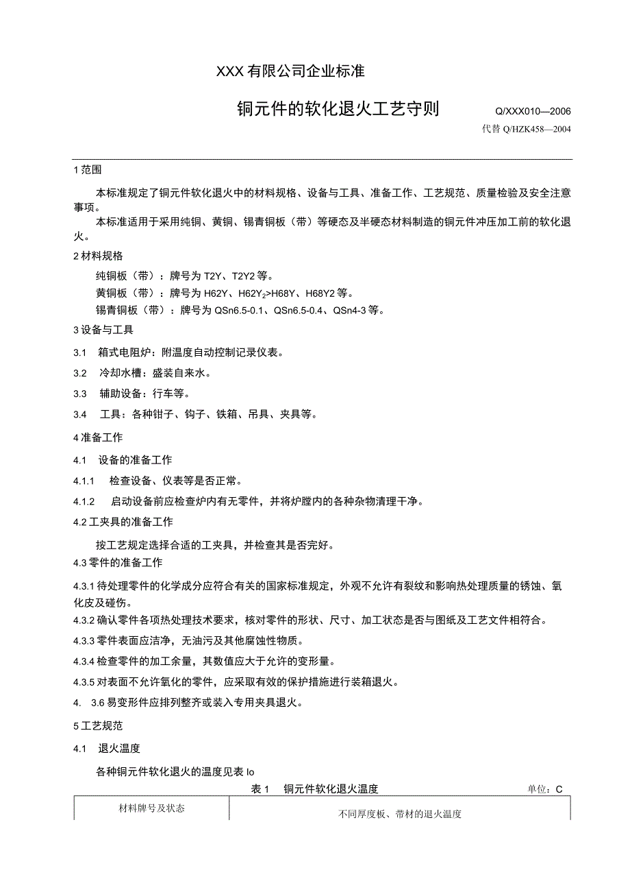 铜元件的软化退火工艺守则.docx_第1页