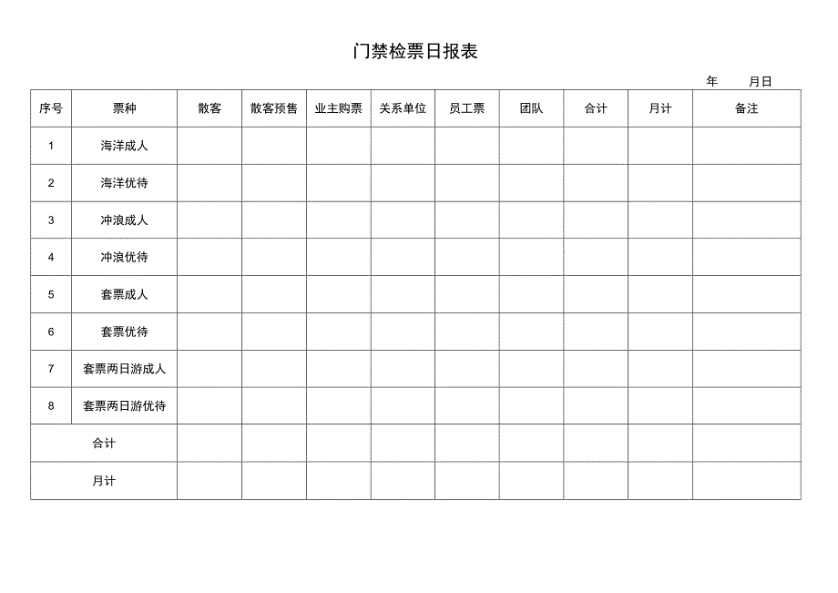 门禁检票日报表.docx_第1页