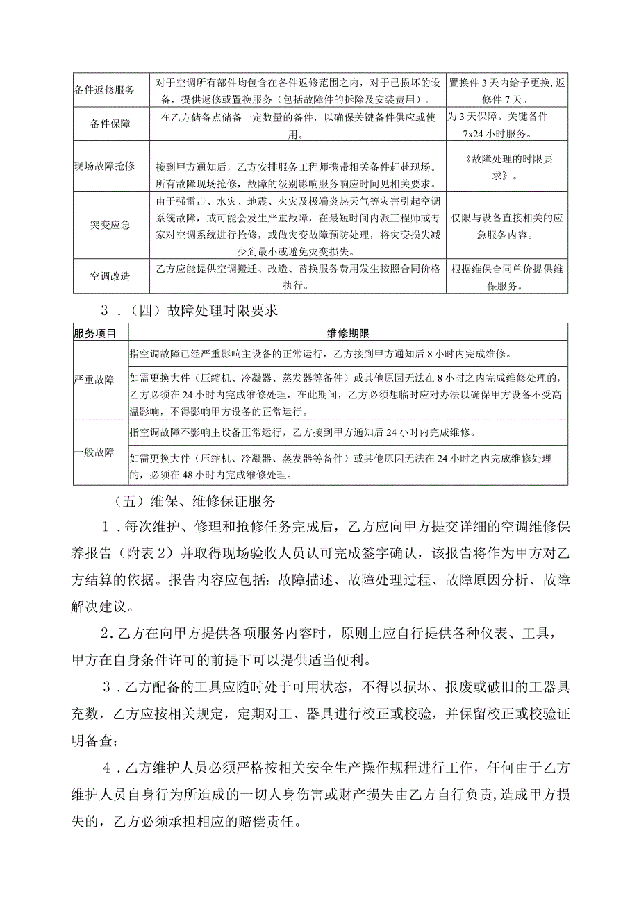 酒钢集团东兴铝业嘉峪关各作业区2023-2024年空调维保技术协议.docx_第3页