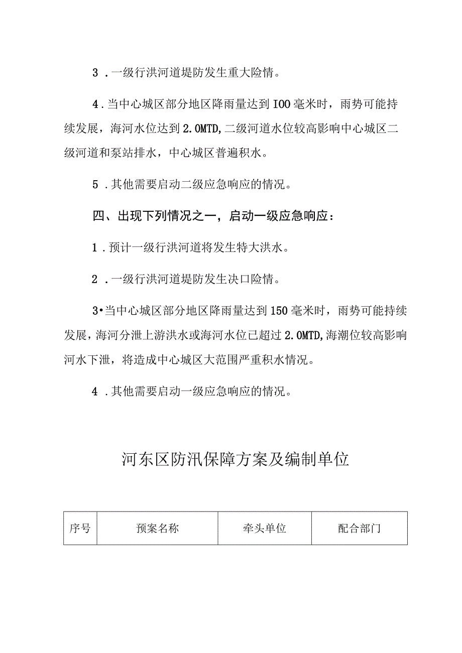 防汛应急响应分级标准.docx_第2页