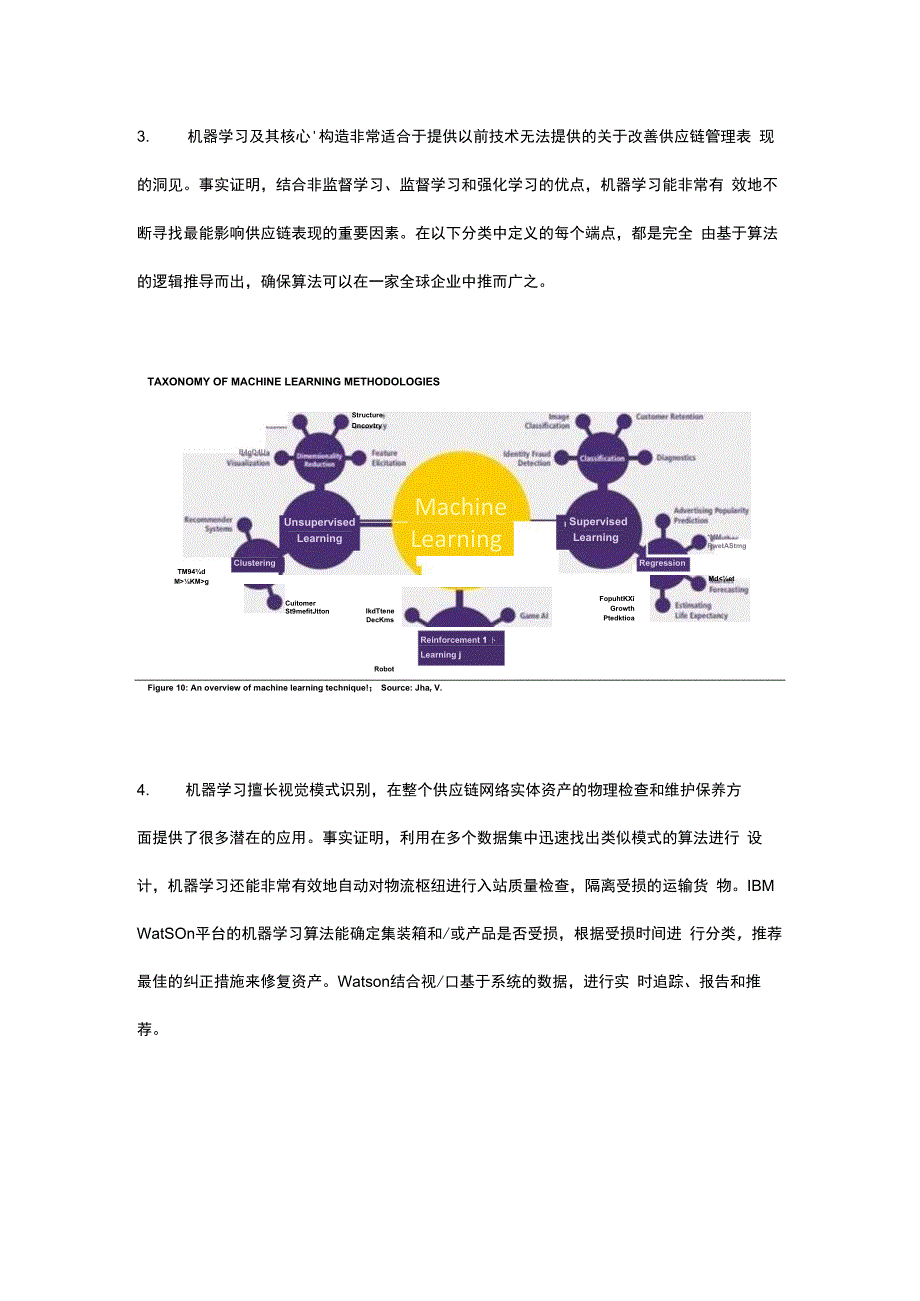 锦素机器学习优化供应链设计.docx_第3页