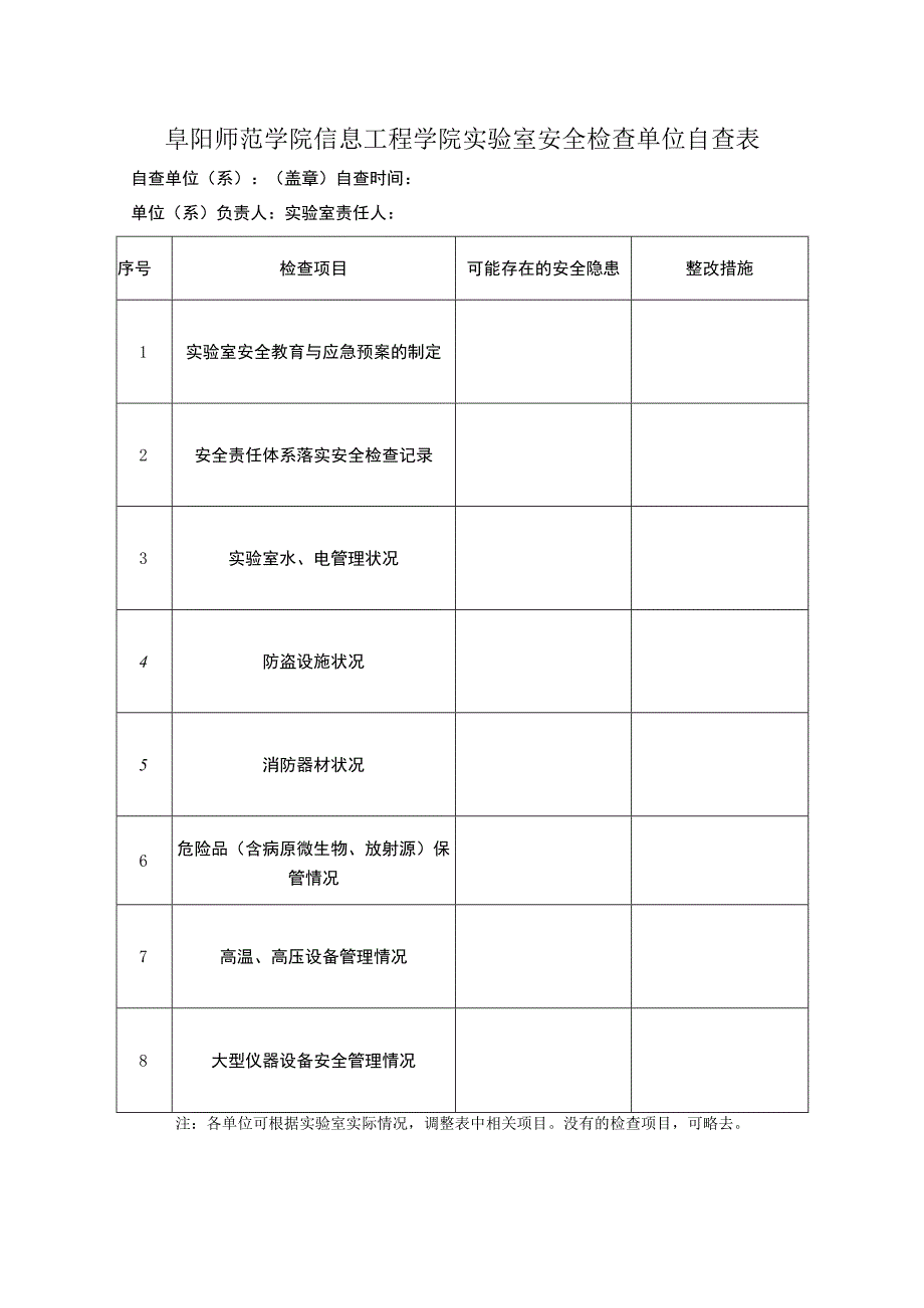 阜阳师范学院信息工程学院实验室安全检查单位自查表.docx_第1页